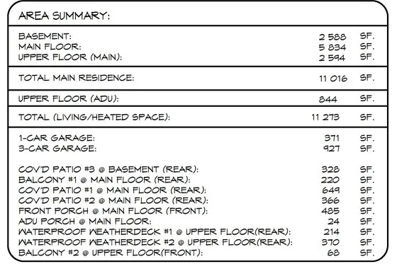 Особняк, 1047 м²